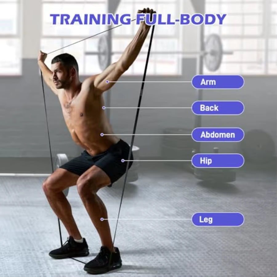 Resistance Bands, Pull up Assistance Bands Set for Working Out, Exercise Workout Bands for Men & Women, Body Stretching, Physica